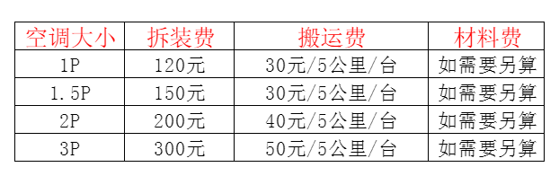 威远空调移机及费用电话在哪里找